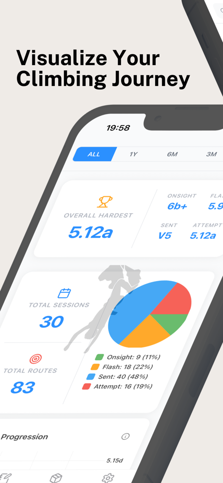 Session logging screen