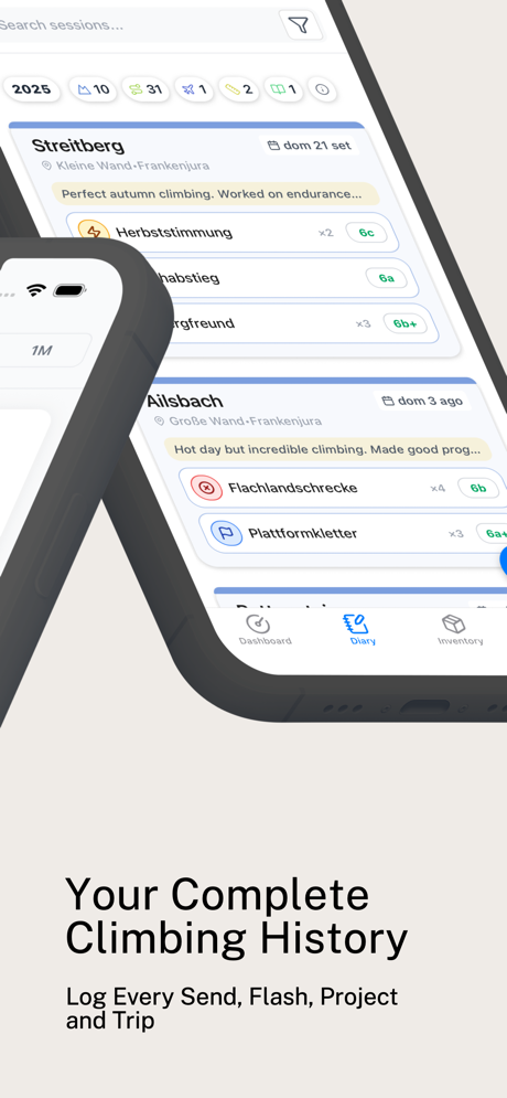 Trip organization view